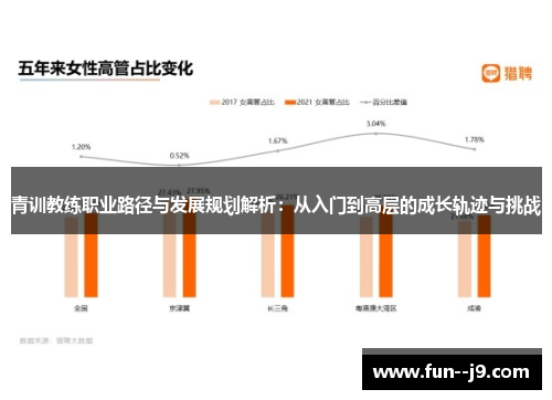 青训教练职业路径与发展规划解析：从入门到高层的成长轨迹与挑战