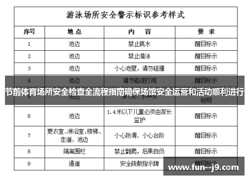 节前体育场所安全检查全流程指南确保场馆安全运营和活动顺利进行